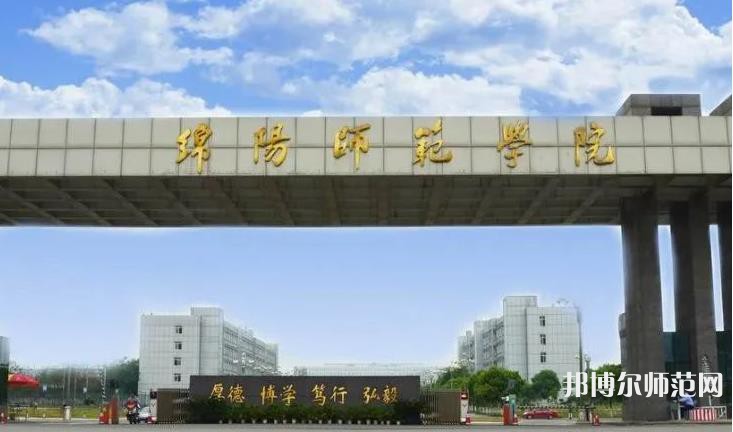 綿陽師范學(xué)院2023年報名條件、招生要求、招生對象